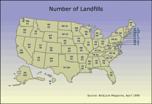 number of lanfdills in USA
